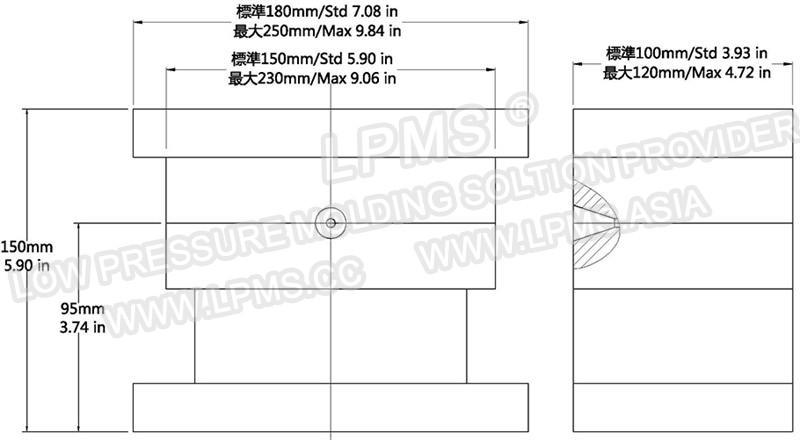 LPMS300、600模架外形圖_看圖王.jpg